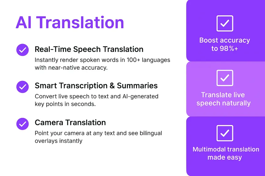 Super high translation accuracy