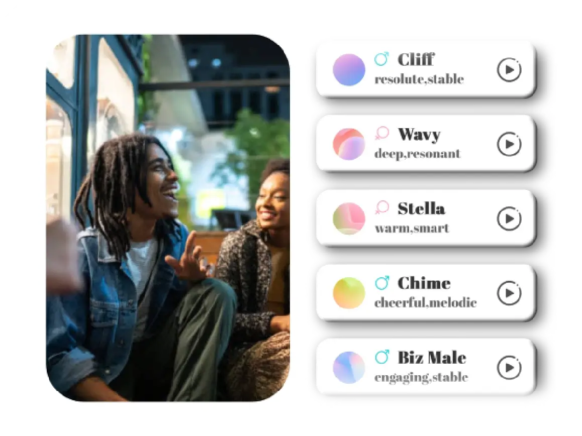 Image describing Change Voices: Vast Options, Personalized Expression